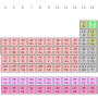 periodic_table_fi.svg.png